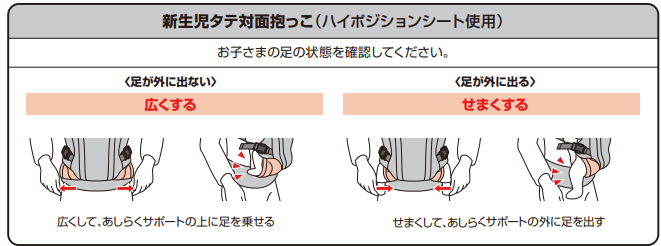 あしらくサポートの使い方